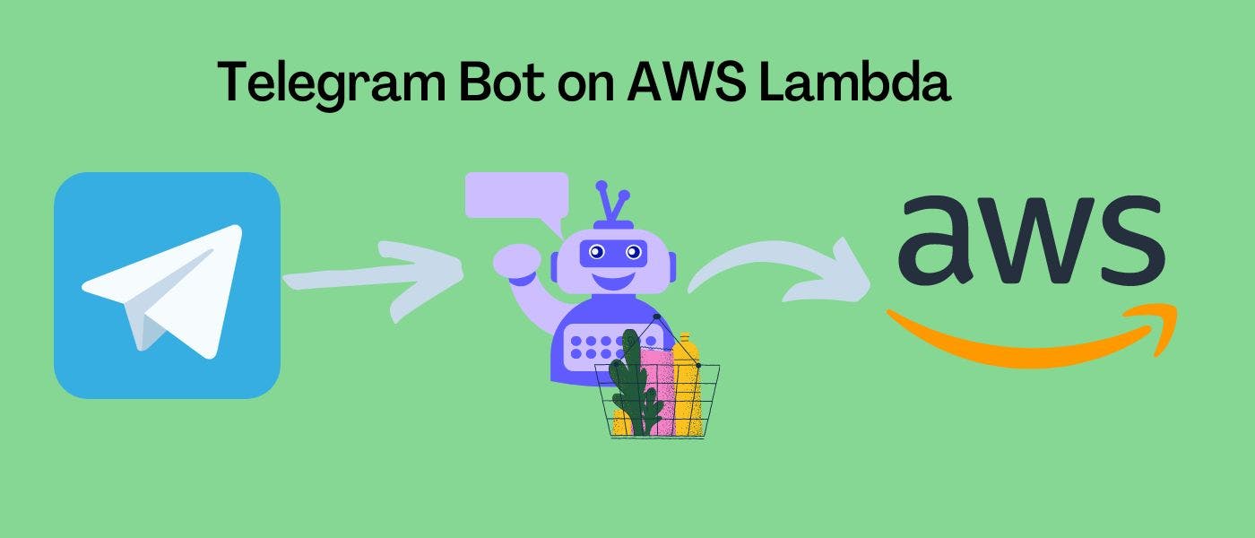 featured image - Build Your own Telegram Bot with AWS and Node.js