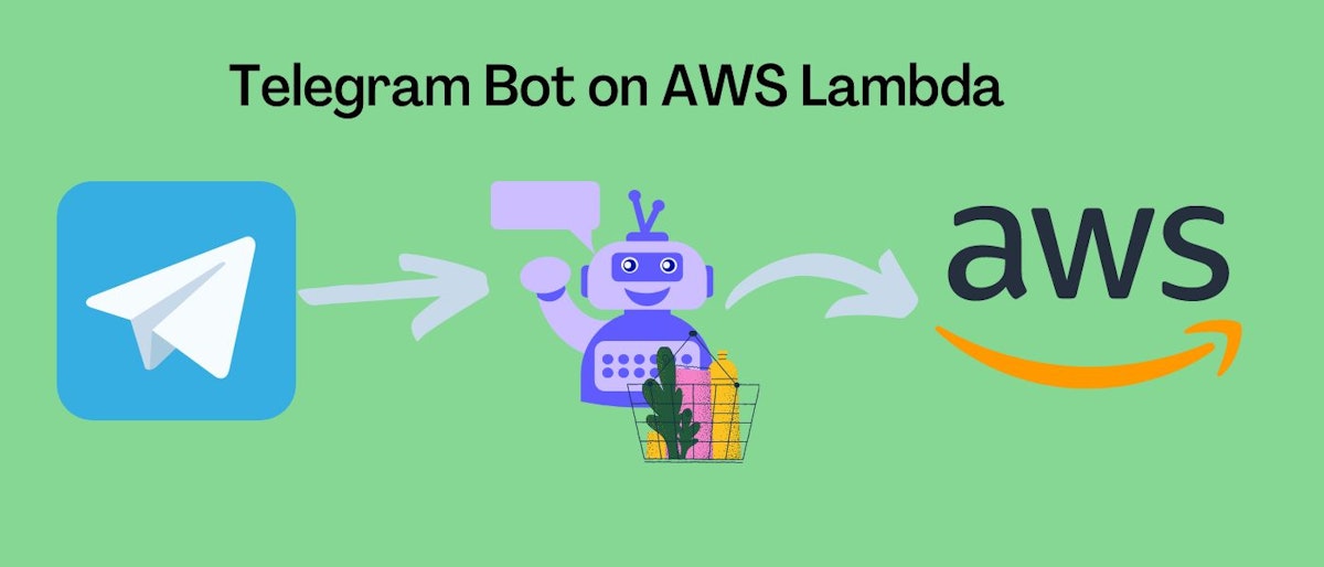 featured image - Build Your own Telegram Bot with AWS and Node.js