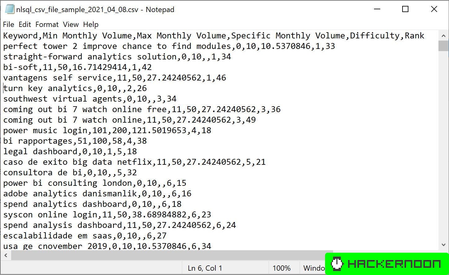 What Is A Csv File Hackernoon 1937