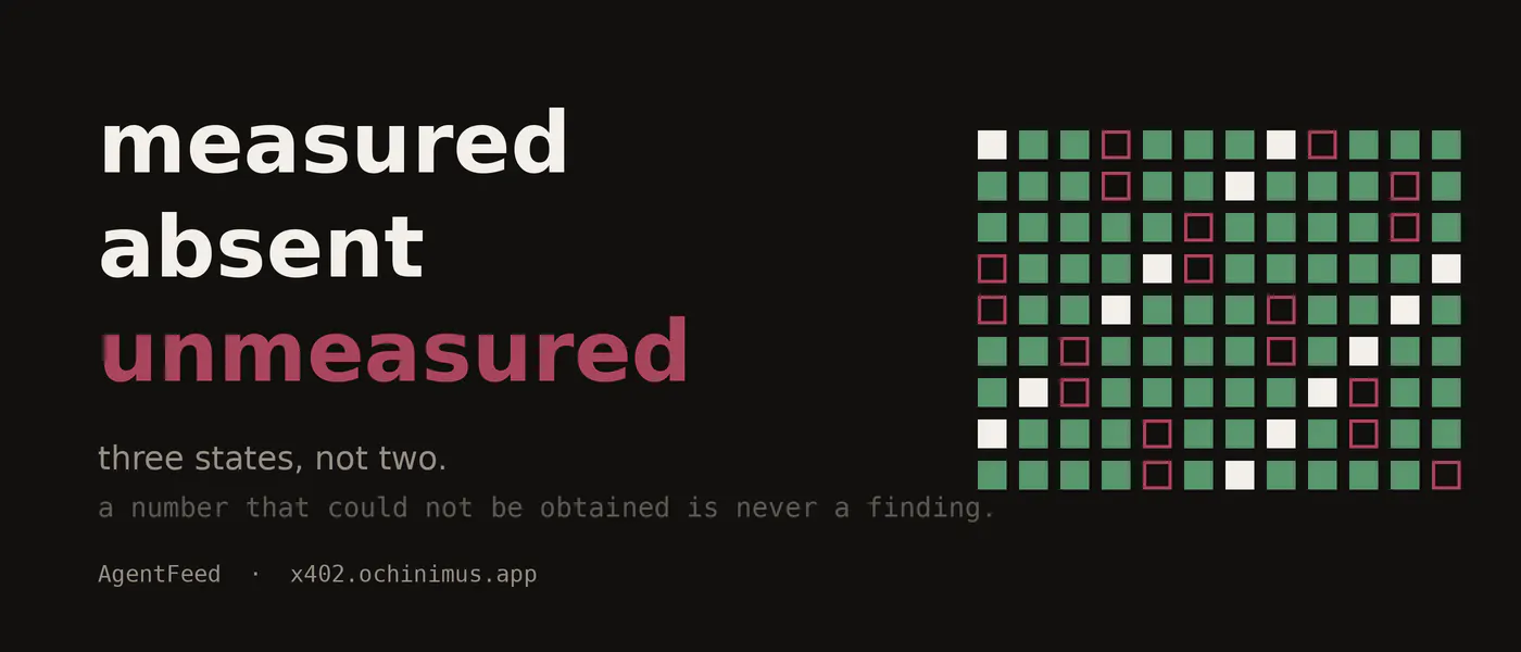 https://hackernoon.imgix.net/images/Ng9F1nZKBtTcGT4RR4ppotCWUdJ2-6a03o2d.png
