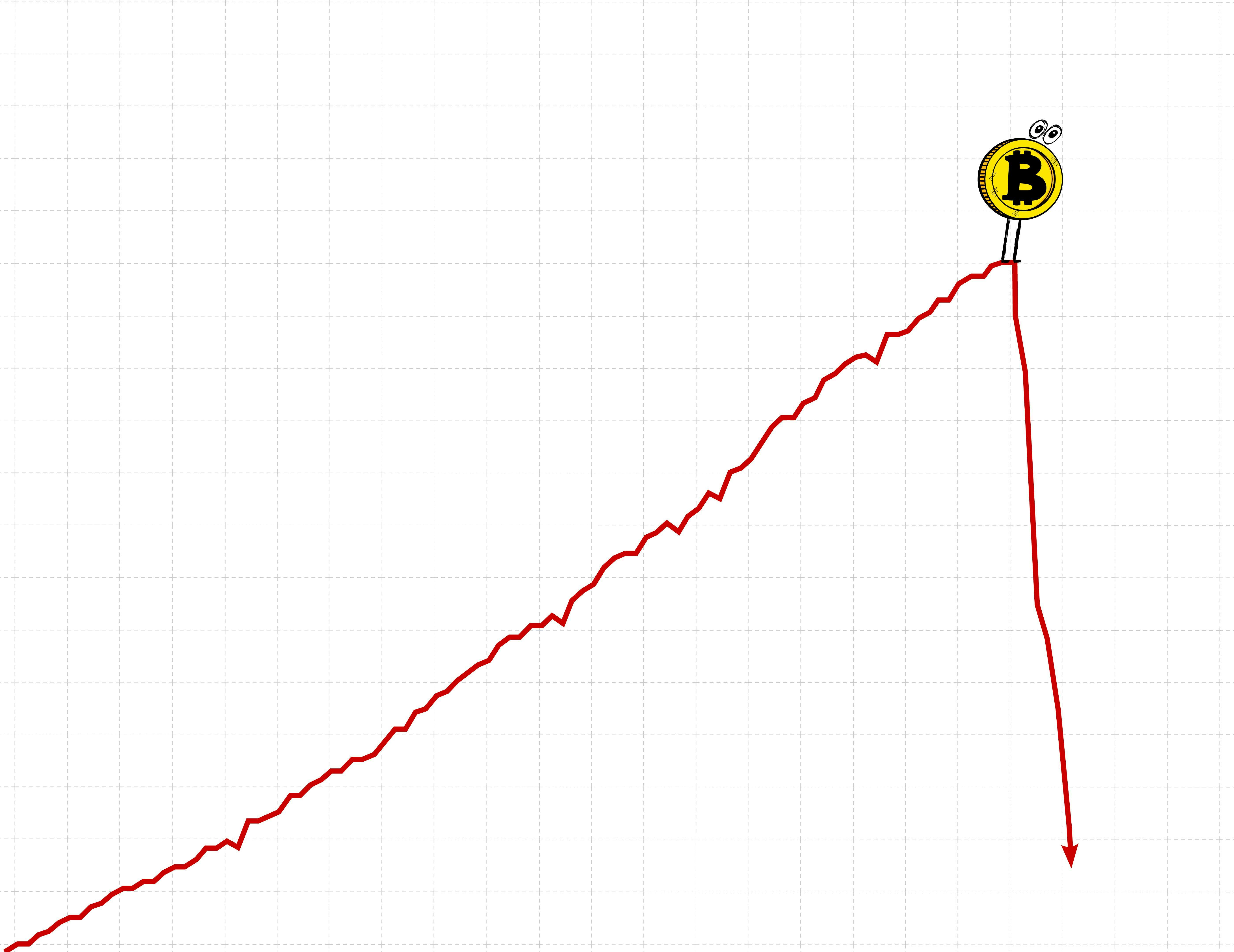 What The Puell Multiple, The MVRV Z-Score And Realized Cap HODL Waves ...