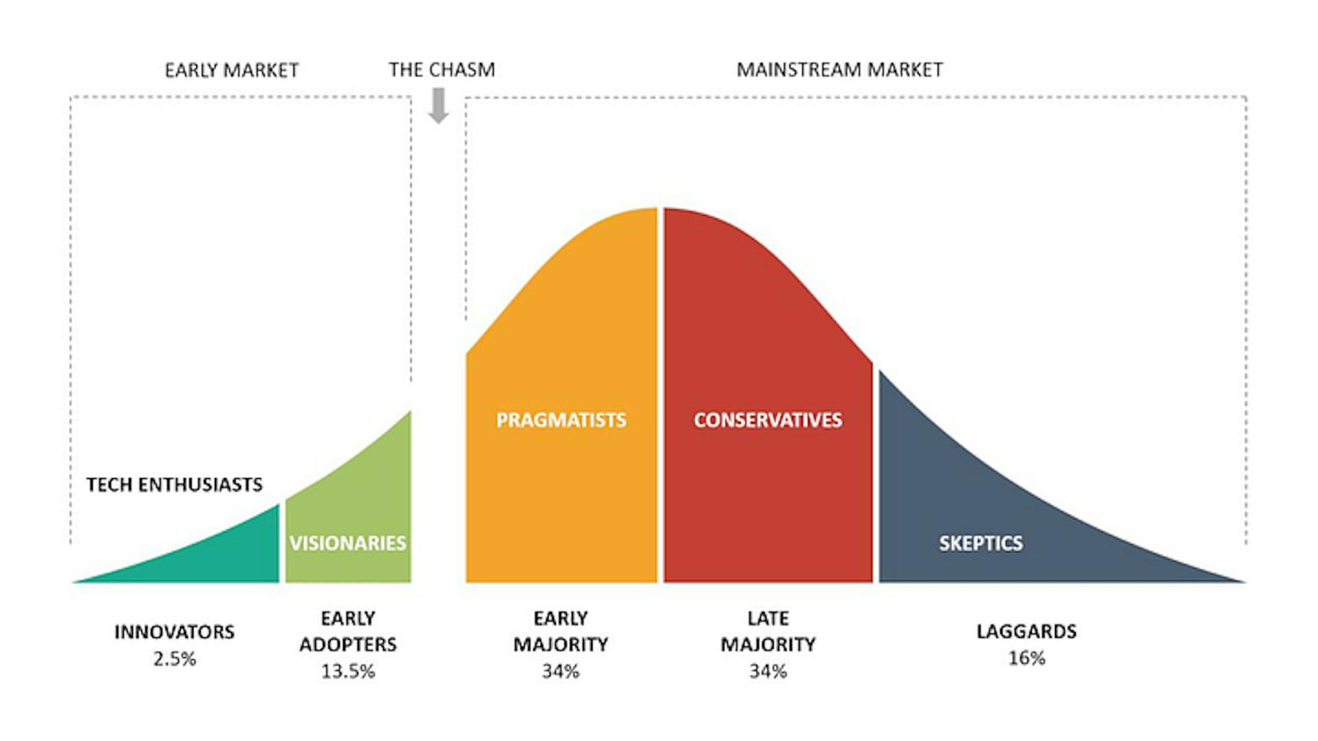 Adoption Mountain.