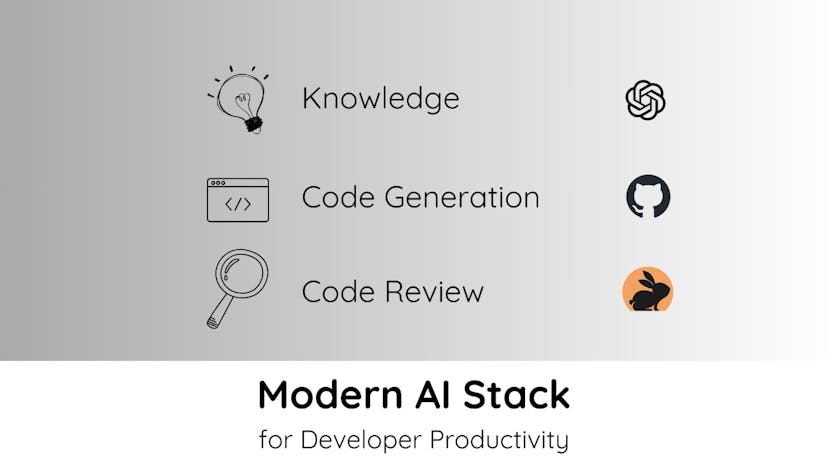/the-modern-ai-stack-to-increase-developer-productivity feature image
