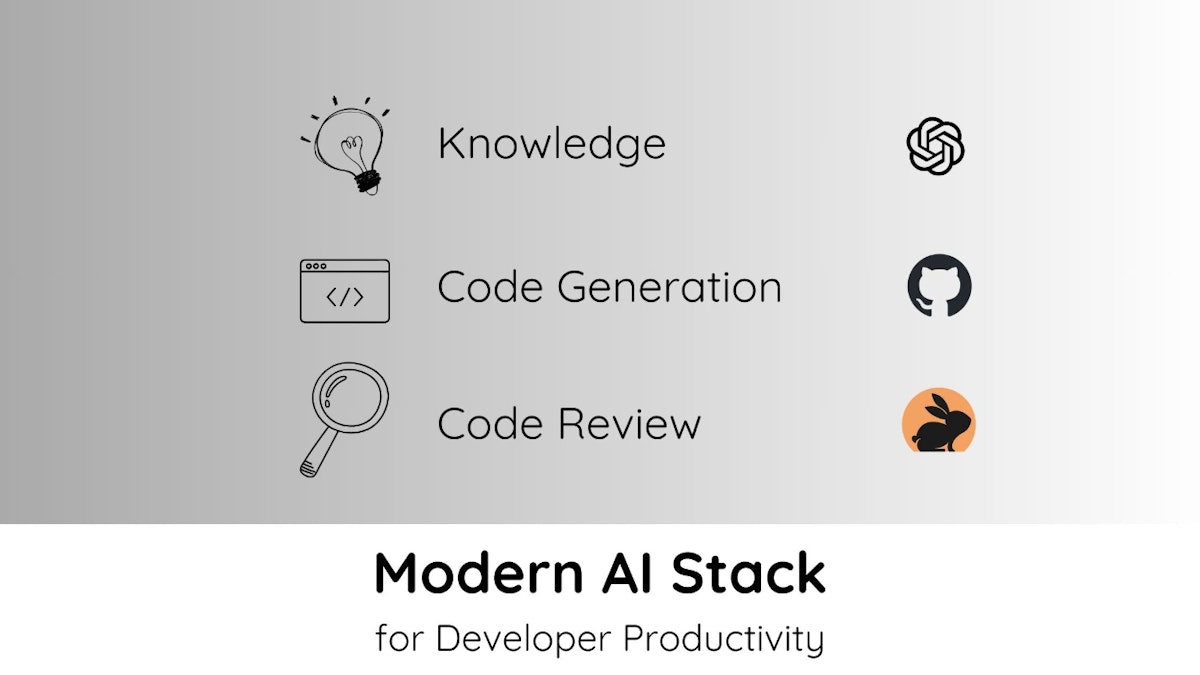 featured image - The Modern AI Stack to Increase Developer Productivity