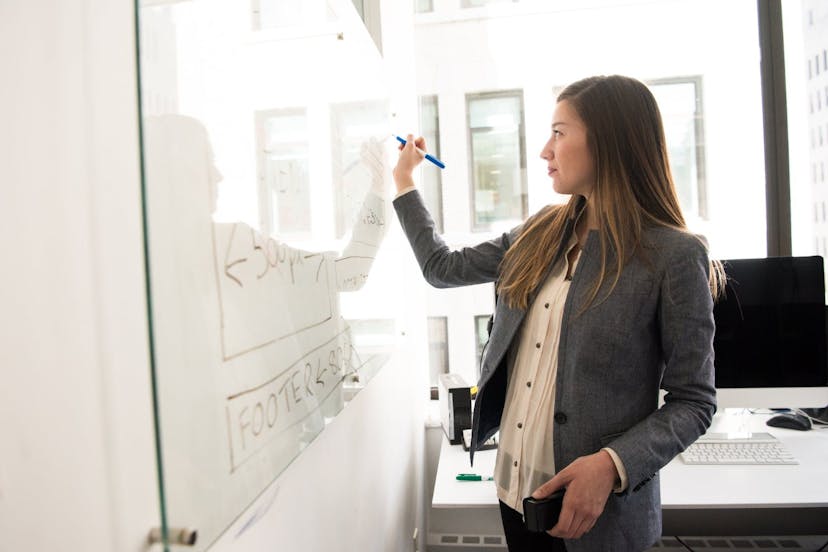 /7-steps-to-start-a-successful-business feature image