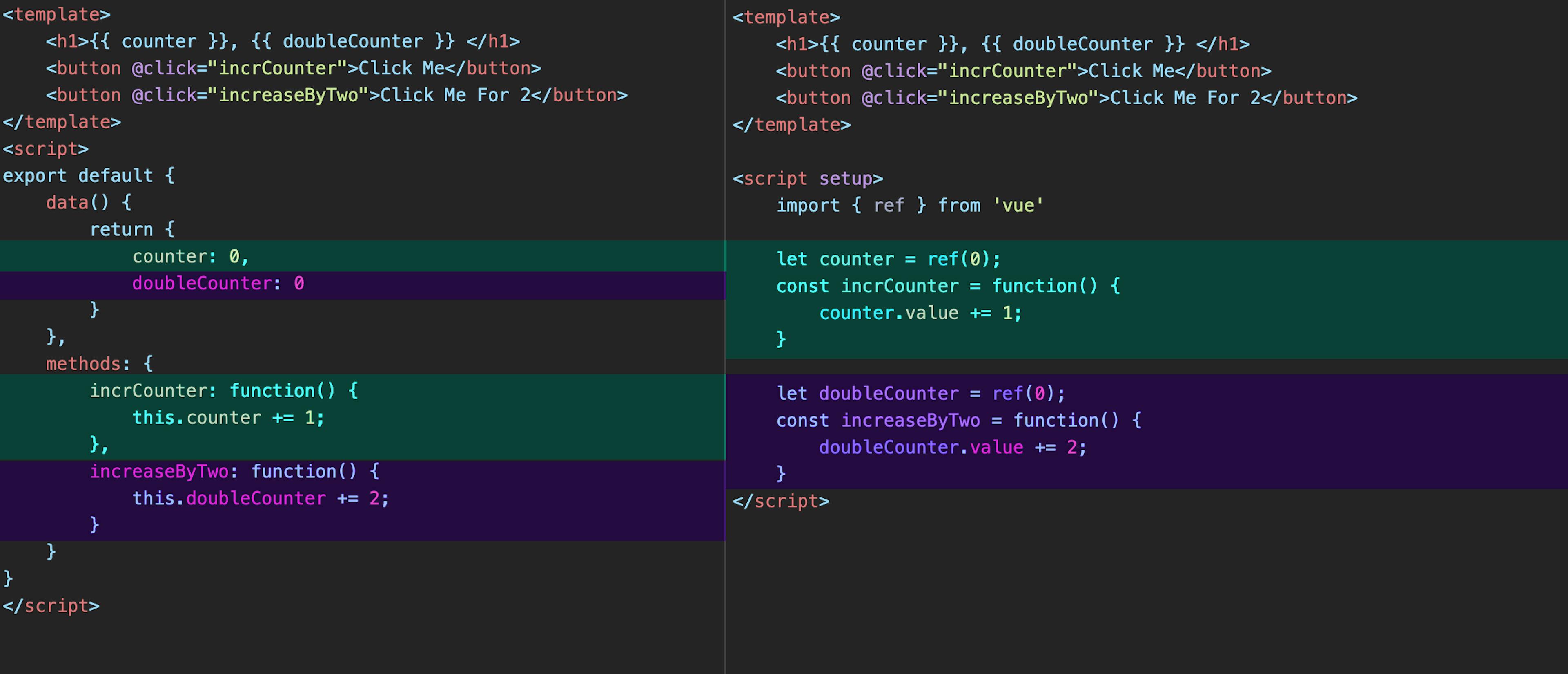 Composition API vs Options API