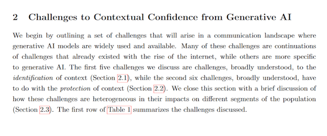 /generative-ai-and-contextual-confidence-challenges-to-contextual-confidence-from-generative-ai feature image