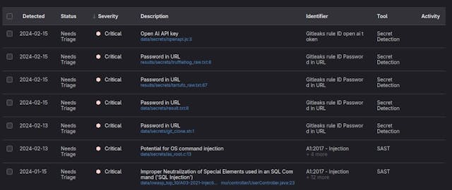 /read-code-like-a-hacker-with-the-sast-technique feature image