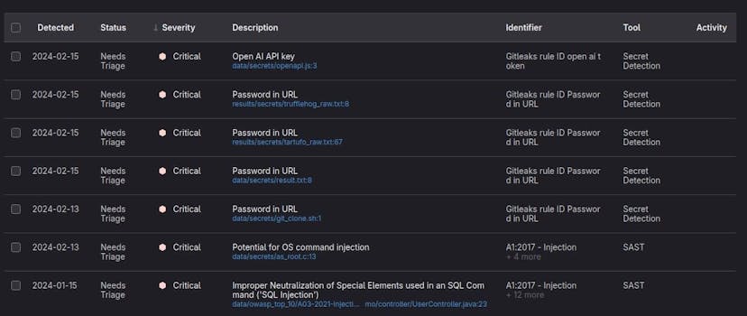 /read-code-like-a-hacker-with-the-sast-technique feature image