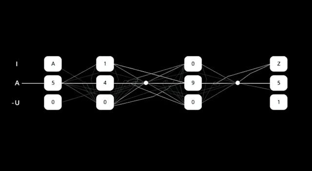 /apparate-early-exit-models-for-ml-latency-and-throughput-optimization-preparing-models feature image
