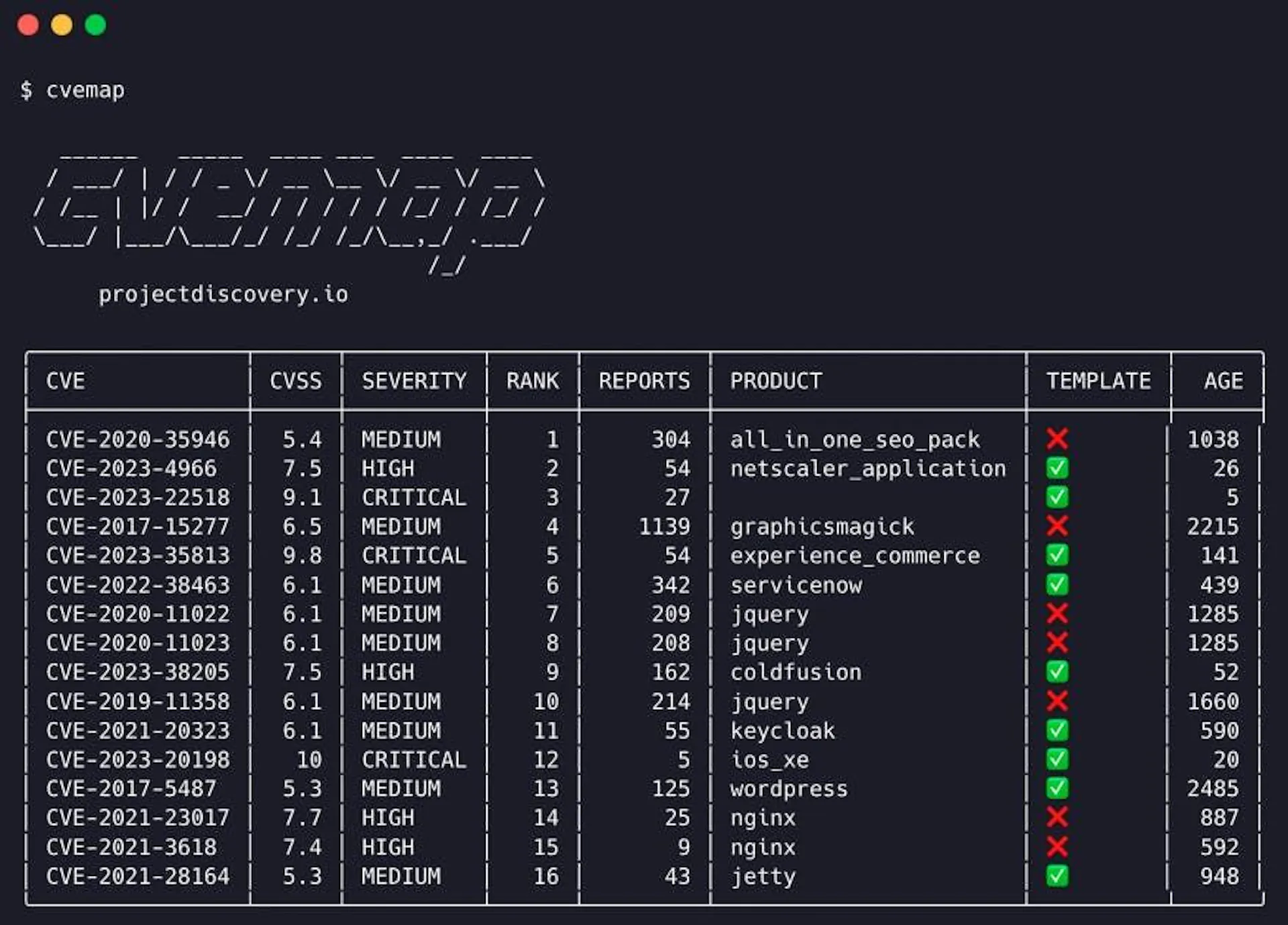 Learn Repo's image-eee5c8