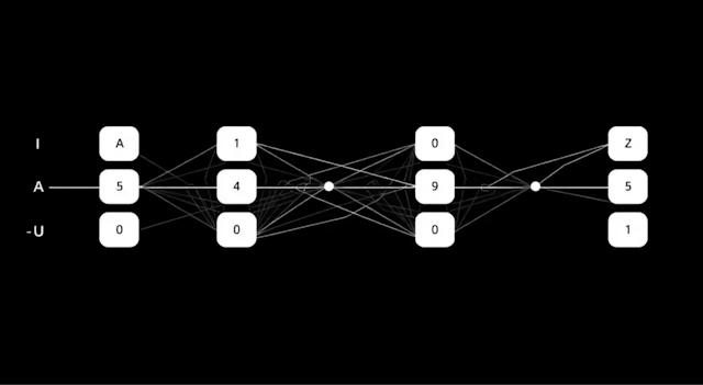 /apparate-early-exit-models-for-ml-latency-and-throughput-optimization-early-exit-models feature image