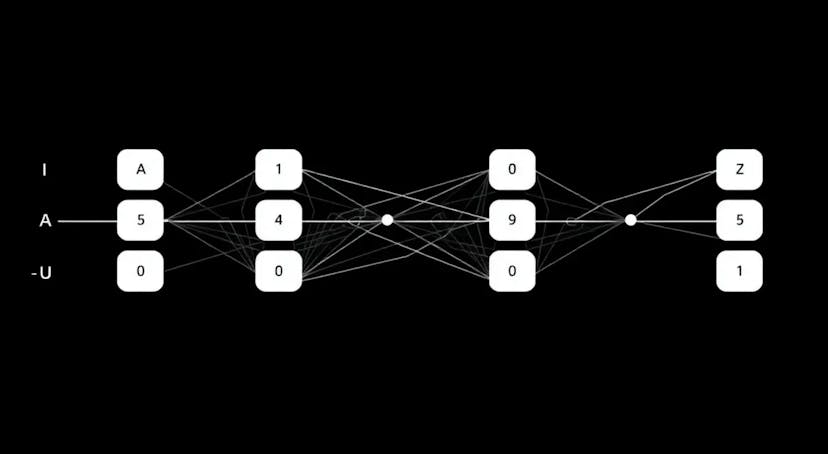 /apparate-early-exit-models-for-ml-latency-and-throughput-optimization-challenges feature image
