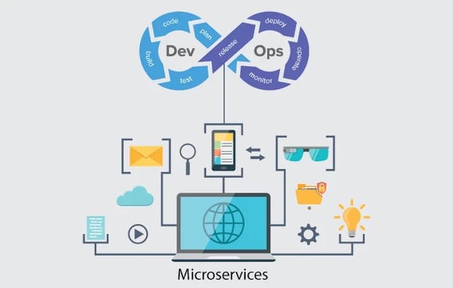 /5-common-devops-myths-debunked feature image