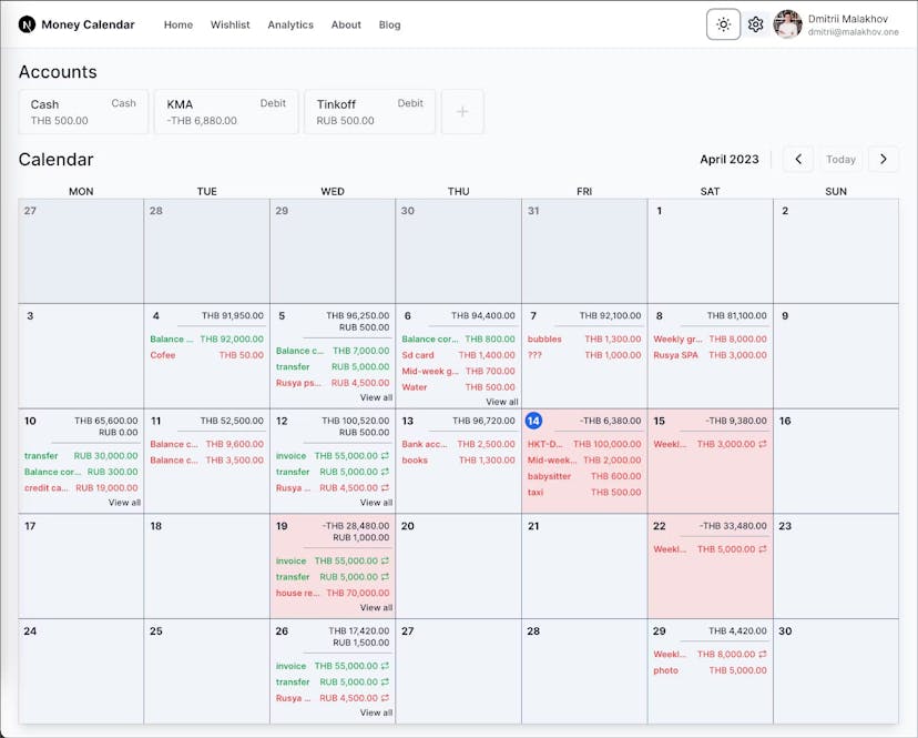 /crafting-my-financial-compass-the-journey-of-a-digital-nomad feature image