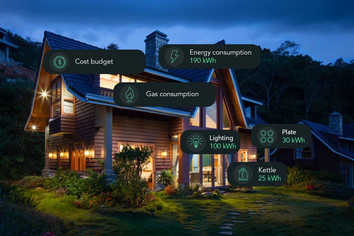 featured image - What is Smart Metering? - Safe and Responsible Consumption