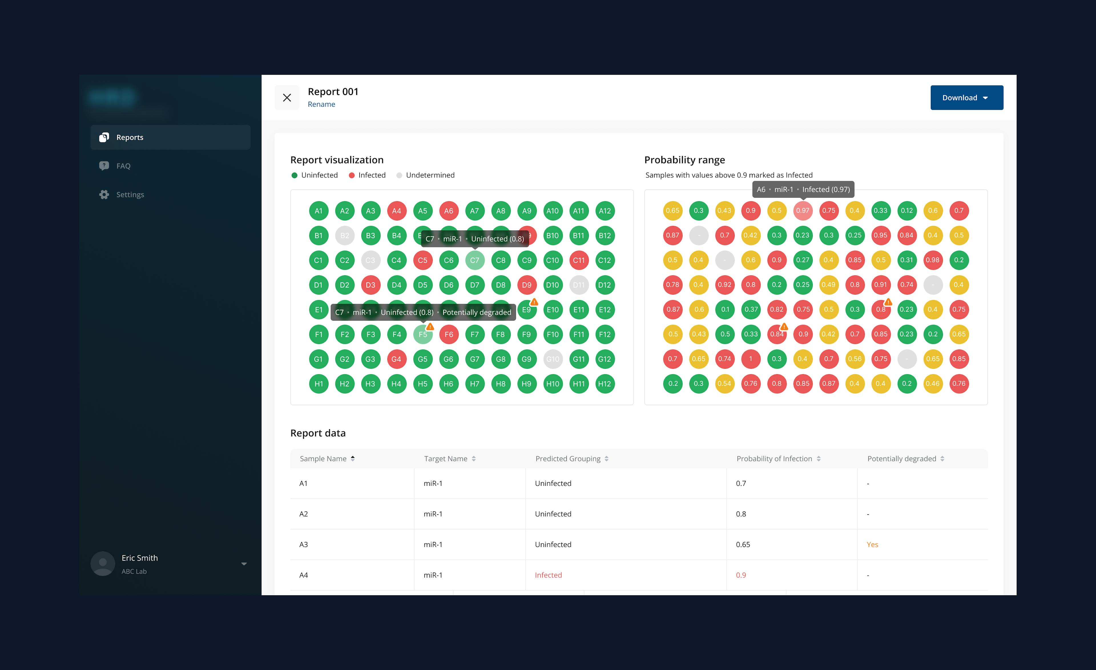 A lab analytics application that uses AI to detect potential diseases from blood samples.