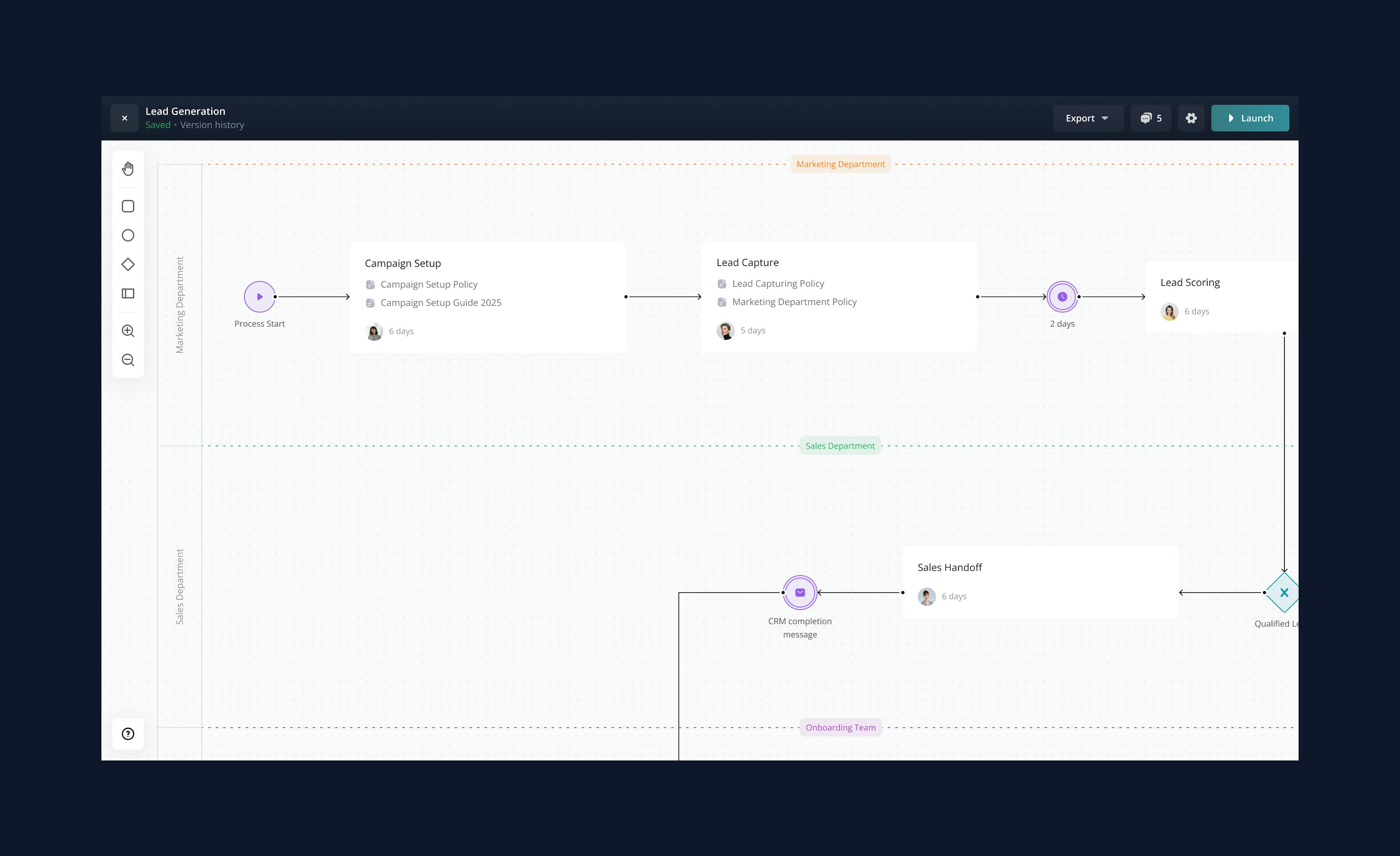 A business process management platform.