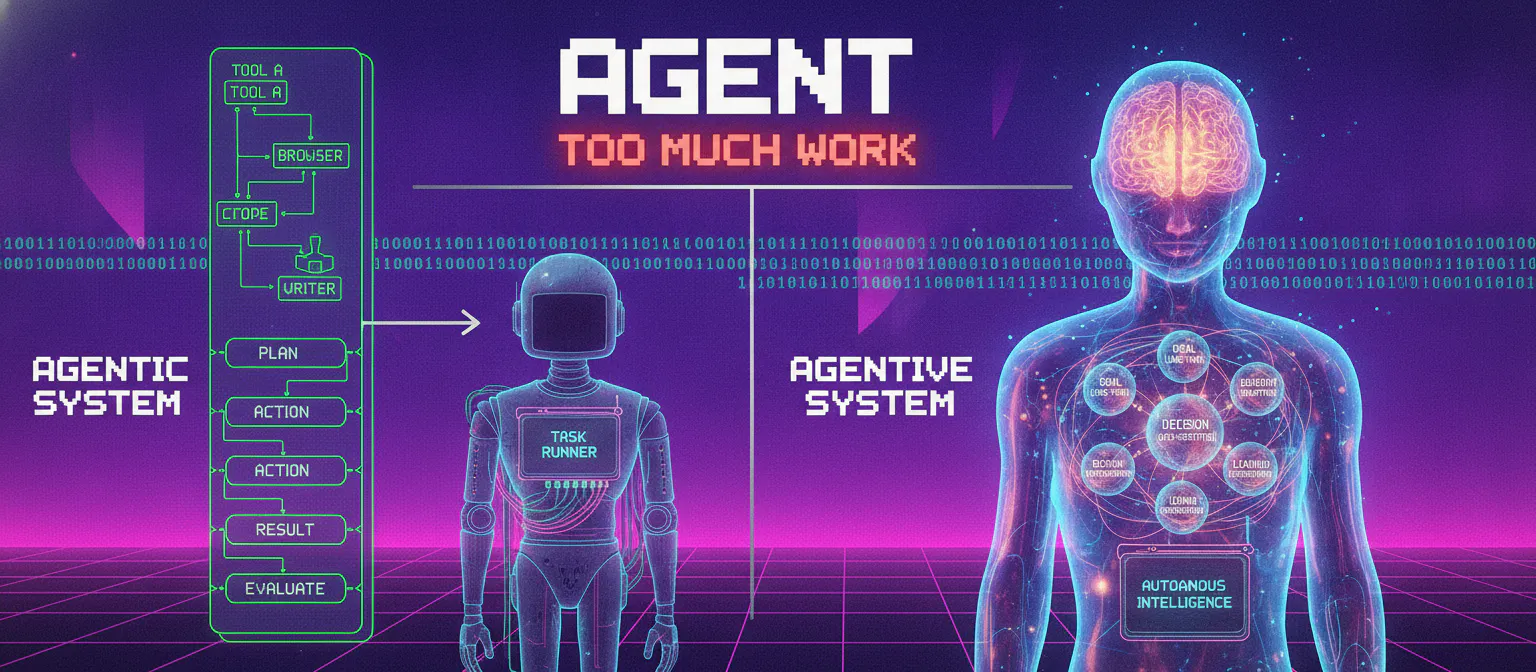 AI's False Pretenses: Most 'Agents' Are Just Workflows