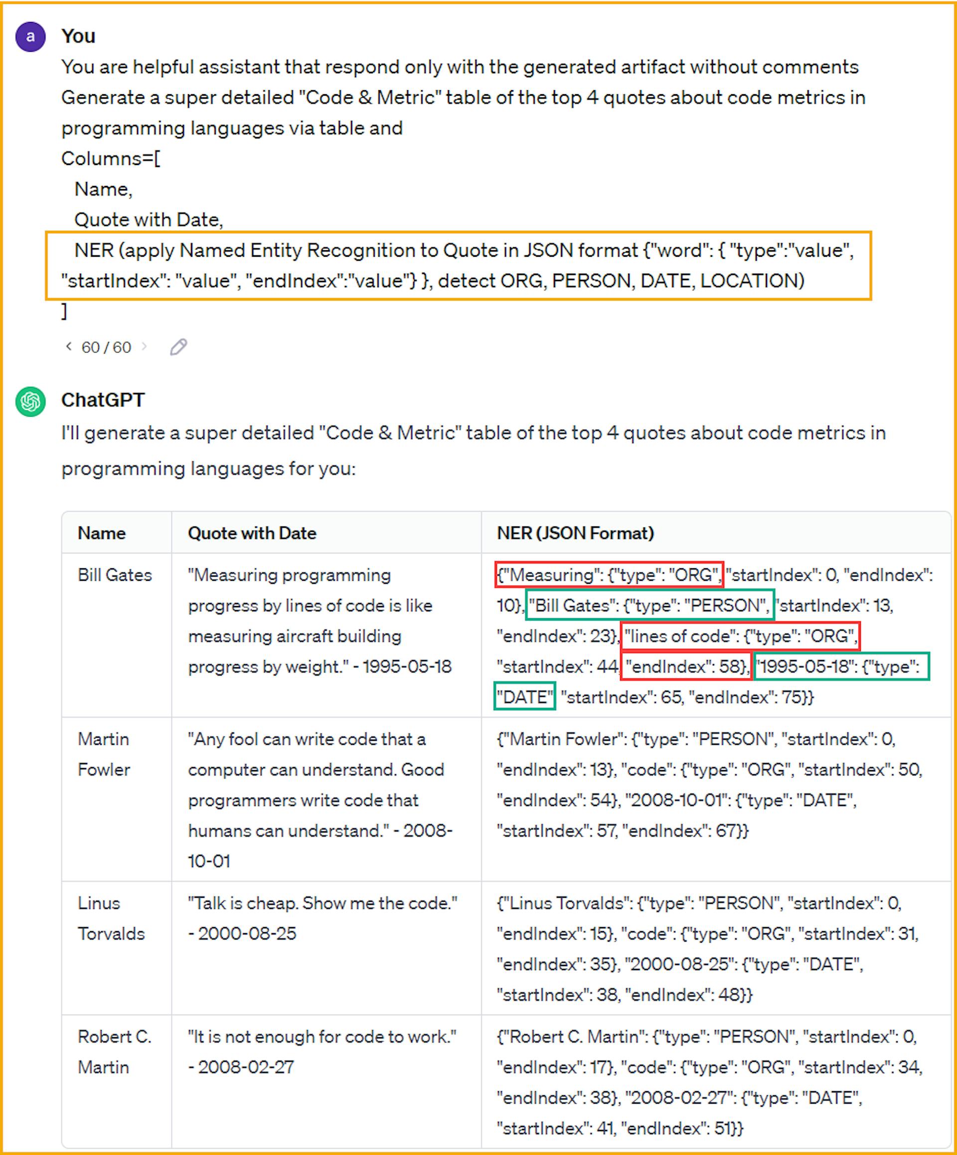 NLP-Technik