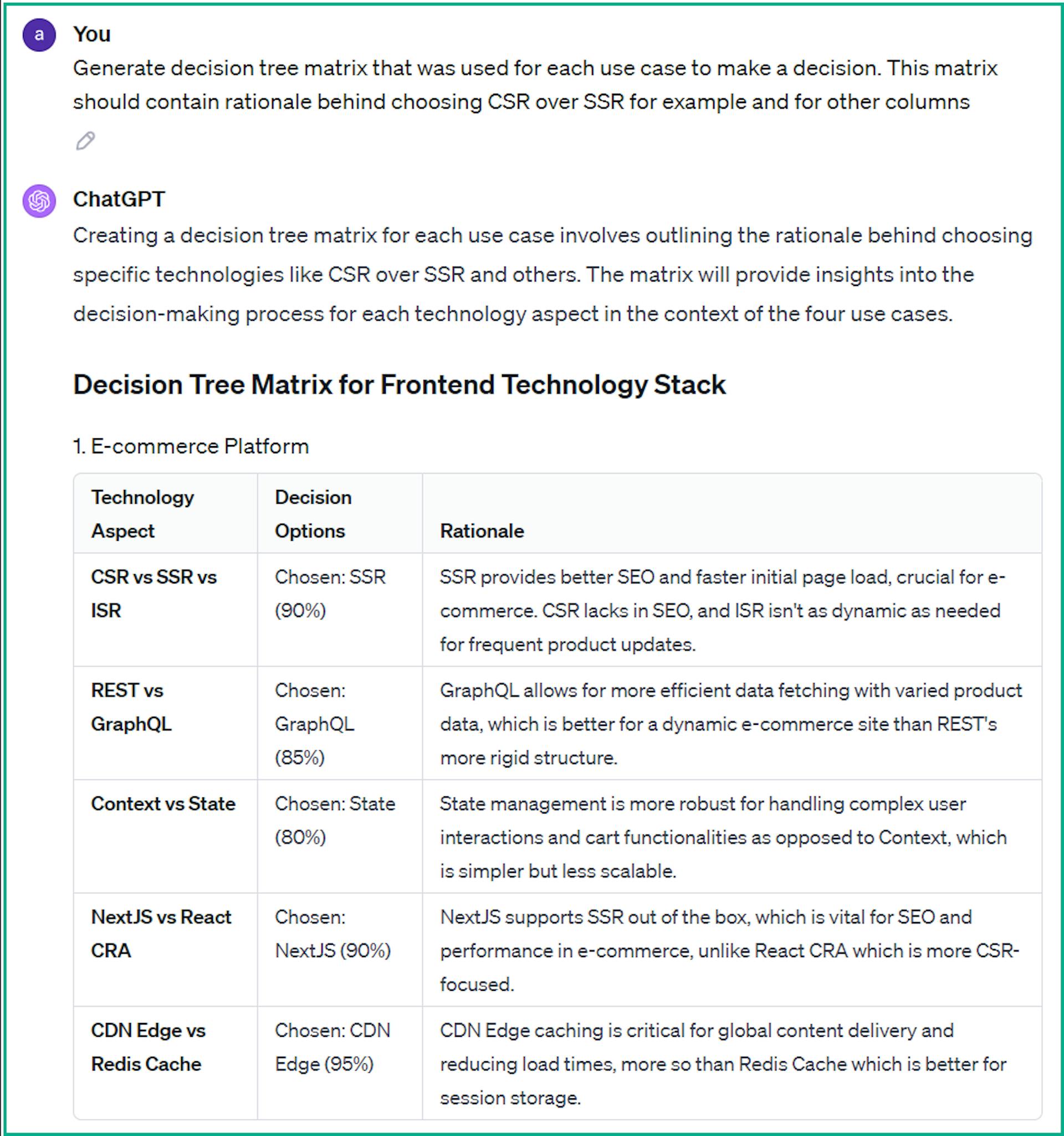 Justification de l’arbre de décision technologique