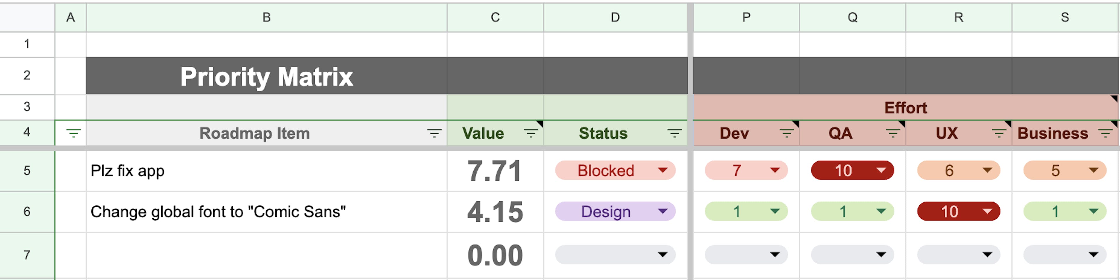 Product Management Priority Matrix Google Sheet Template - Rice Model - Effort