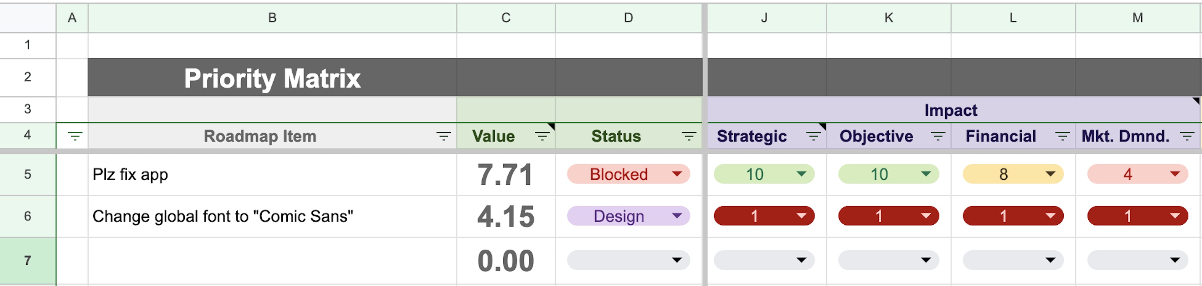 Priority Matrix For Product Managers - Google Sheets Template - Rice Framework - Impact Calculation