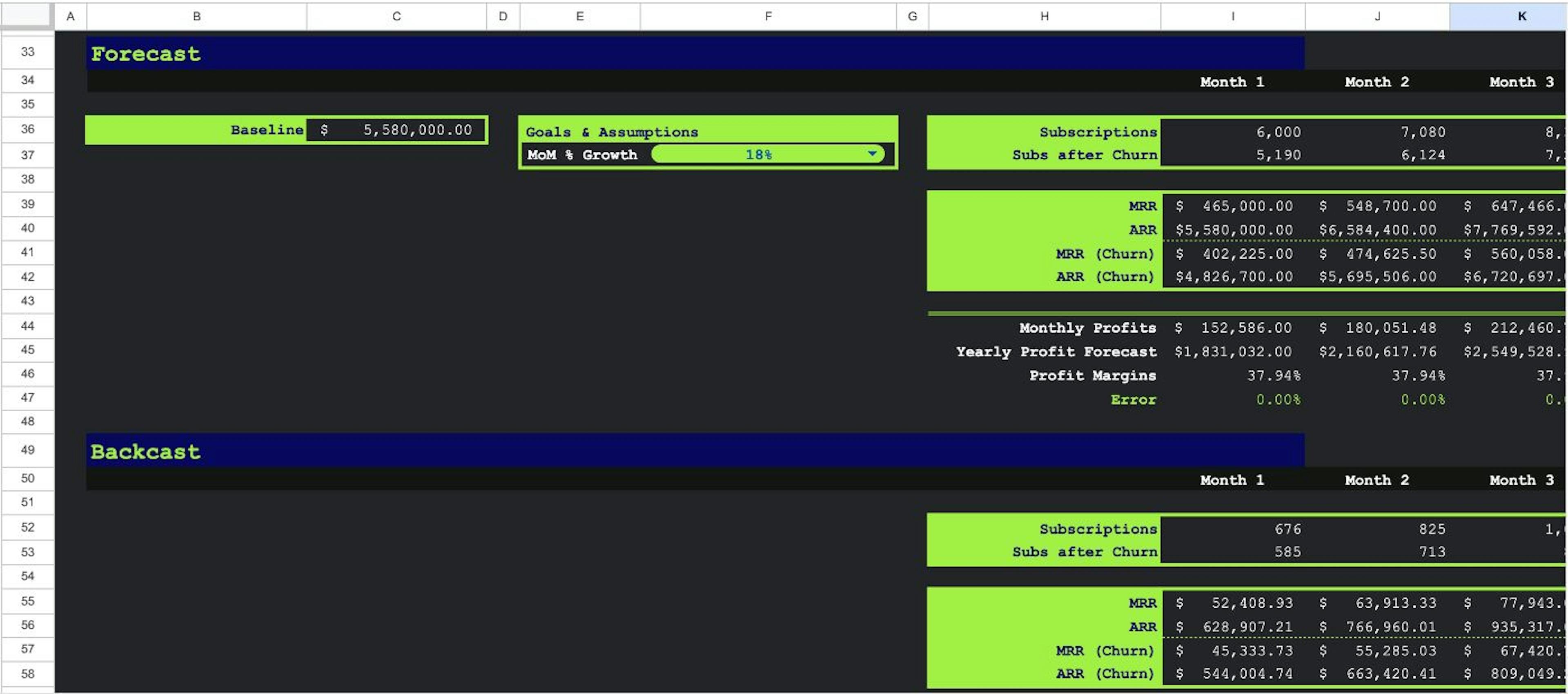 Play around in cell F37!