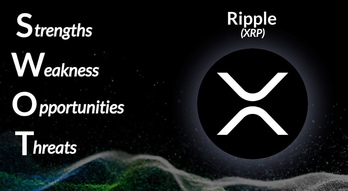 featured image - Die SWOT-Analyse von Ripple (XRP).