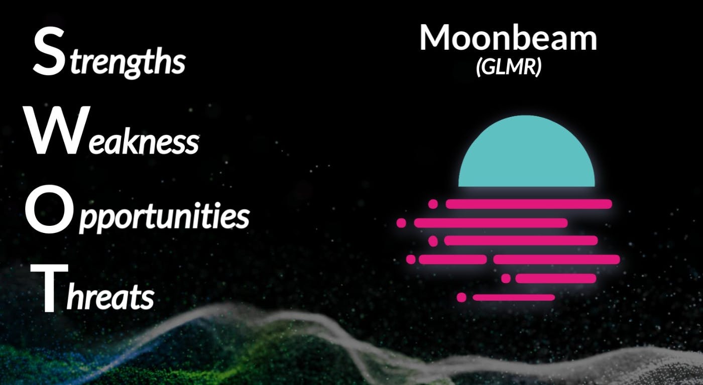 featured image - SWOT Analysis: Moonbeam (GLMR)