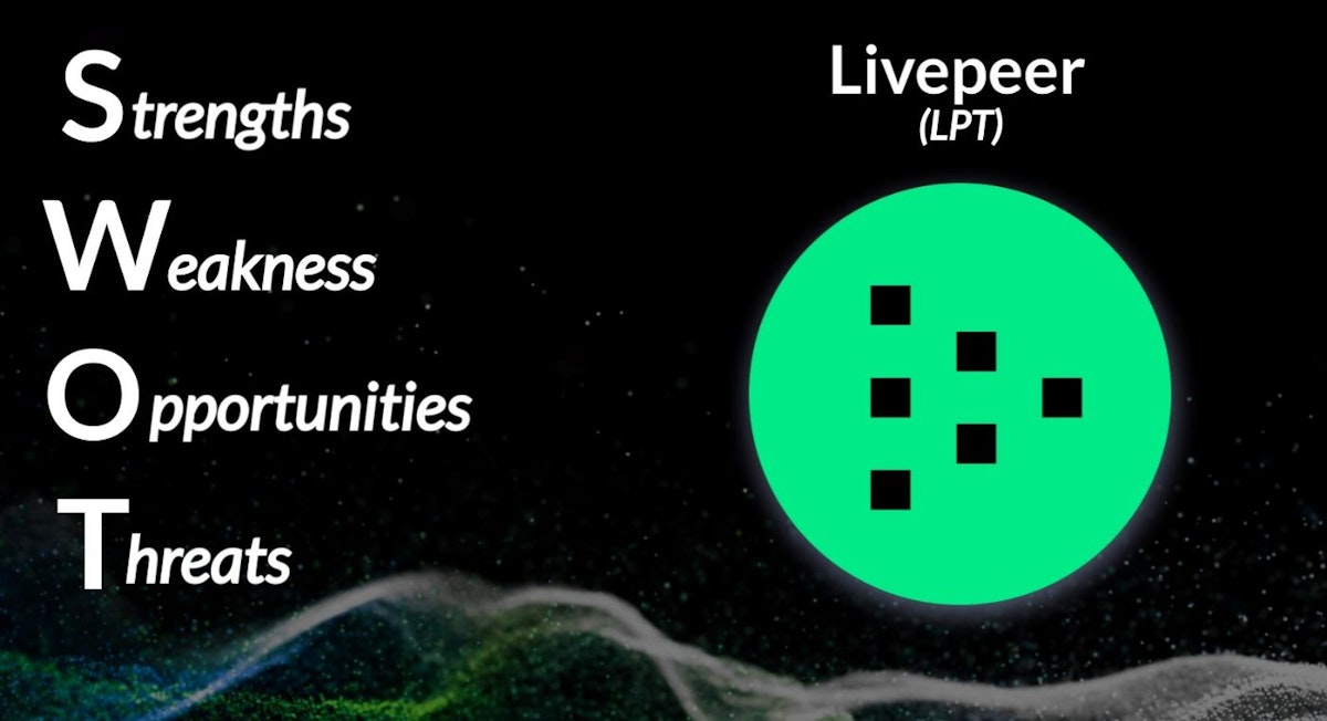 featured image - The LivePeer (LPT) SWOT Analysis