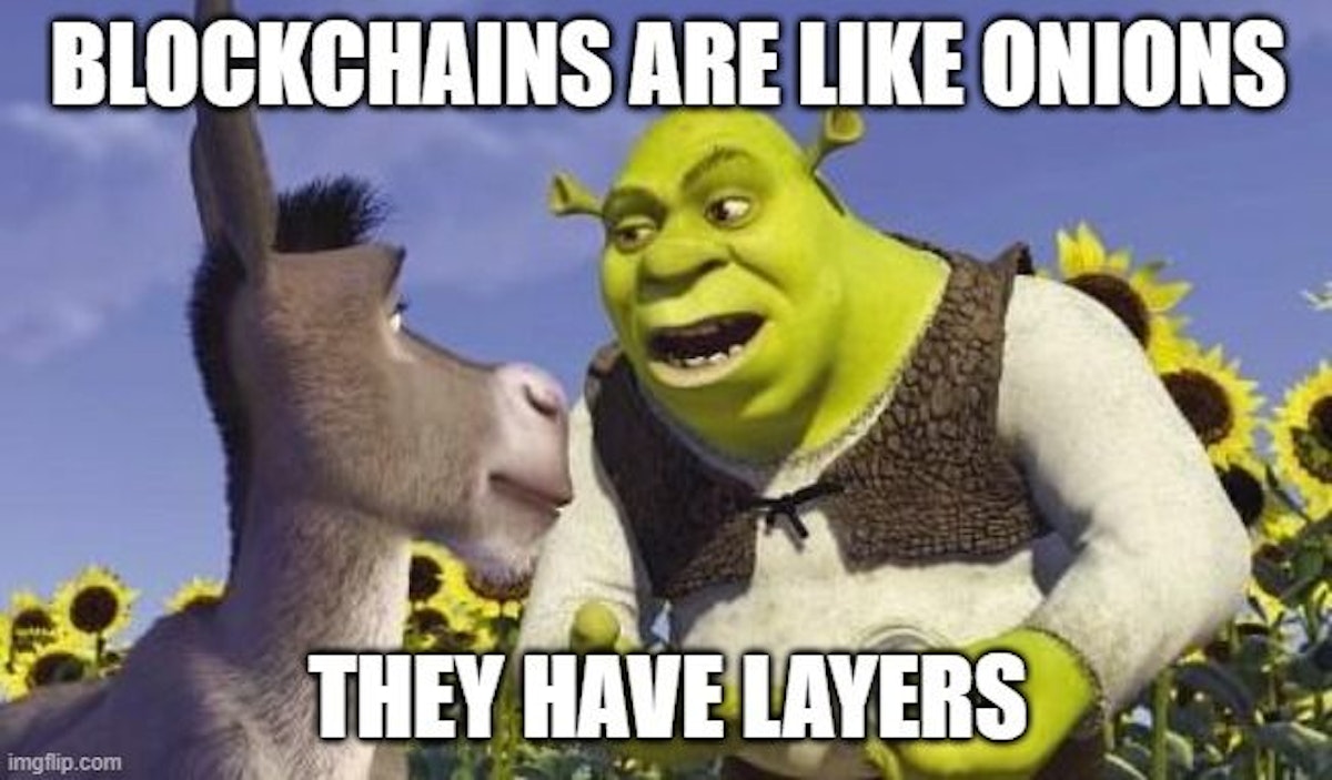 featured image - The 4 Layers of Crypto Networks: An In-Depth Look at Blockchain's Layers 0-3