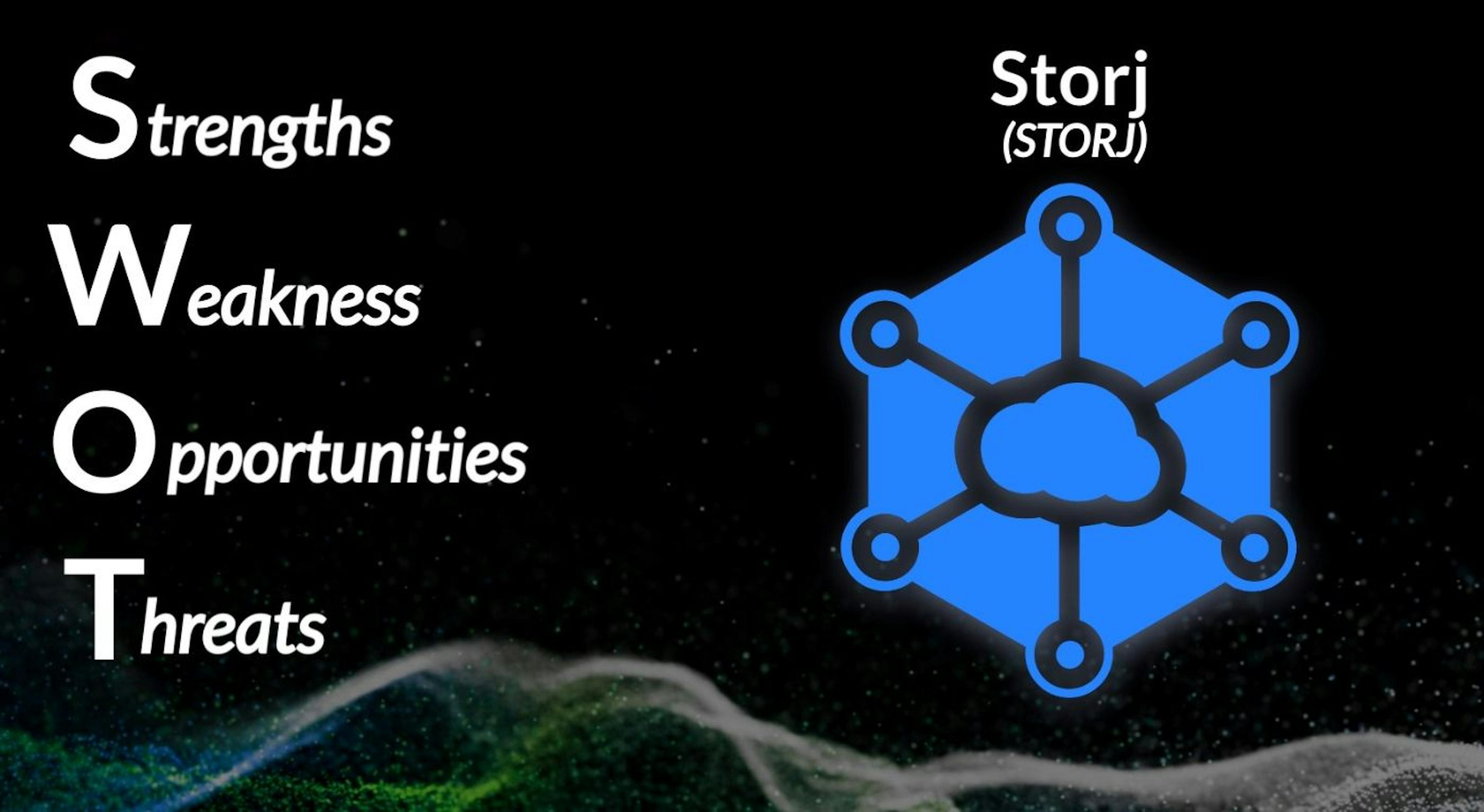 featured image - The Storj (STORJ) SWOT Analysis