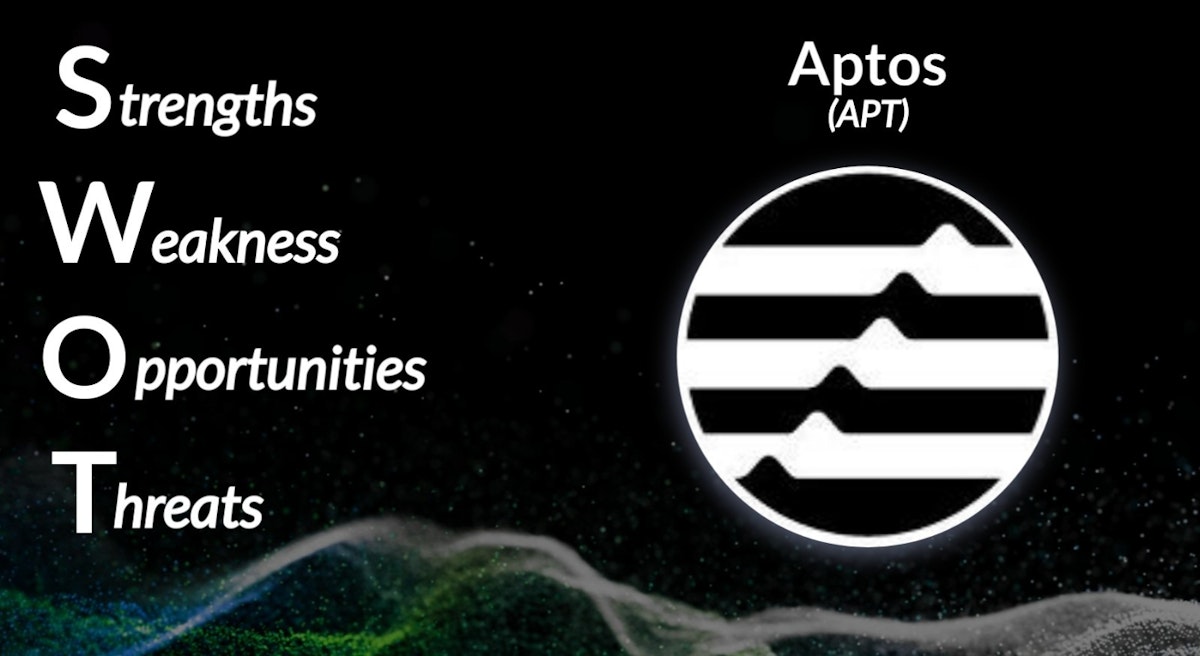featured image - The Aptos (APT) SWOT Analysis