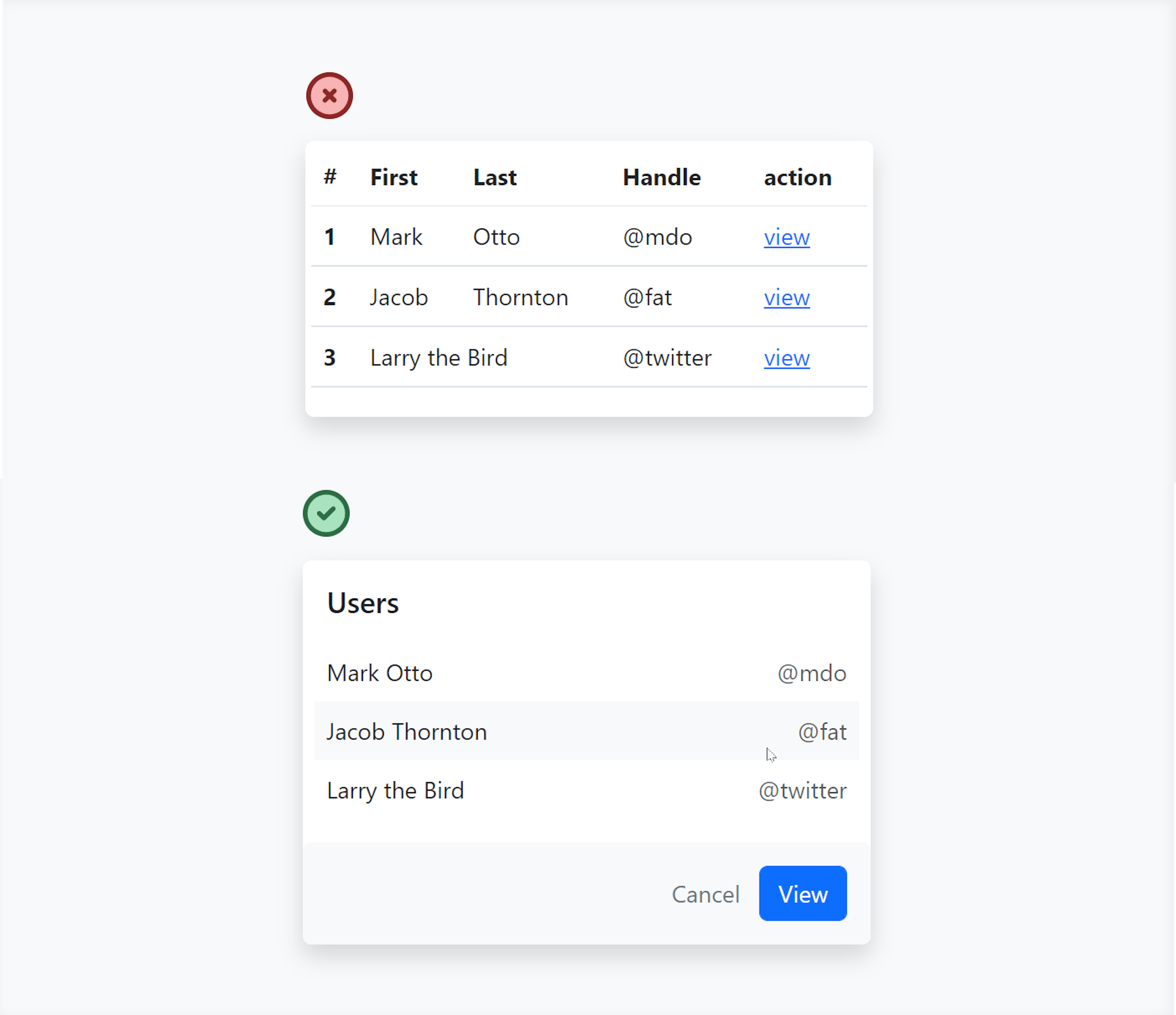 Bootstrap CSS tables