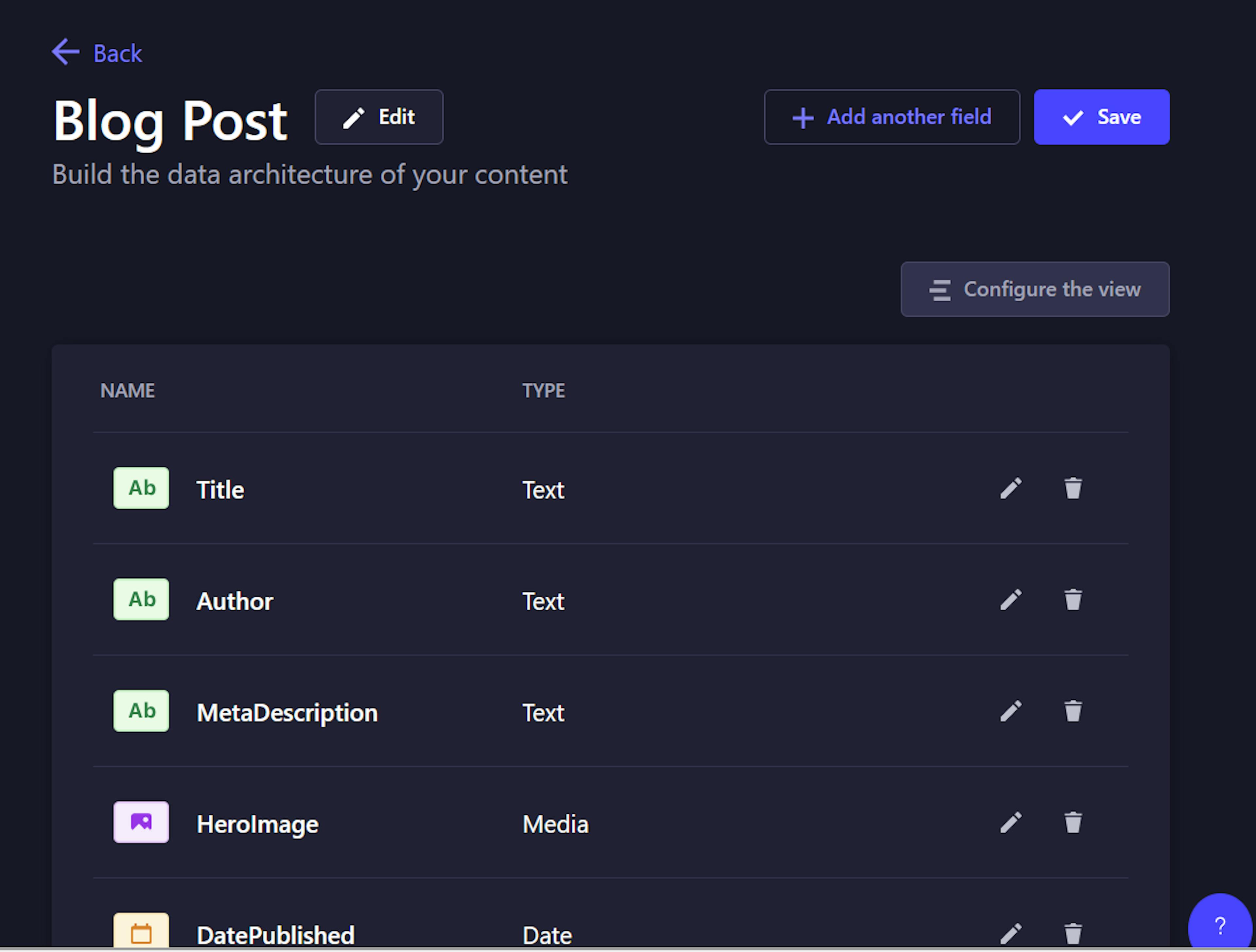 Content model for article created on Strapi