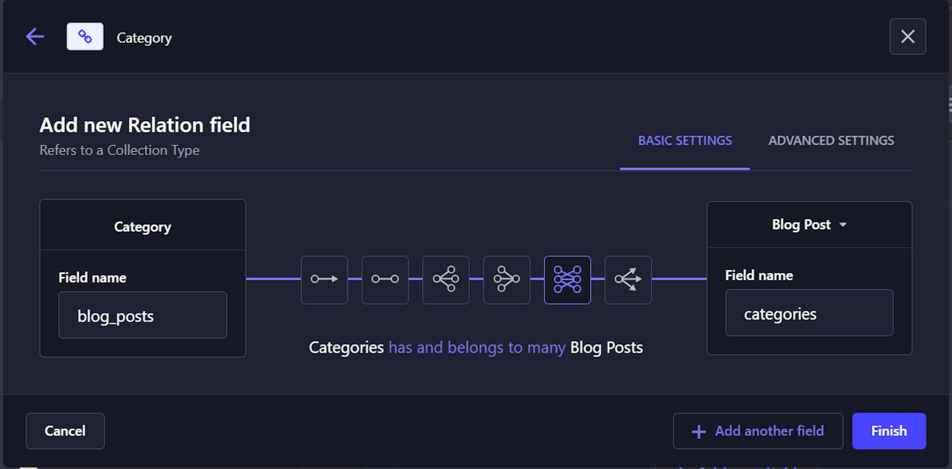 many-to-many content relationship