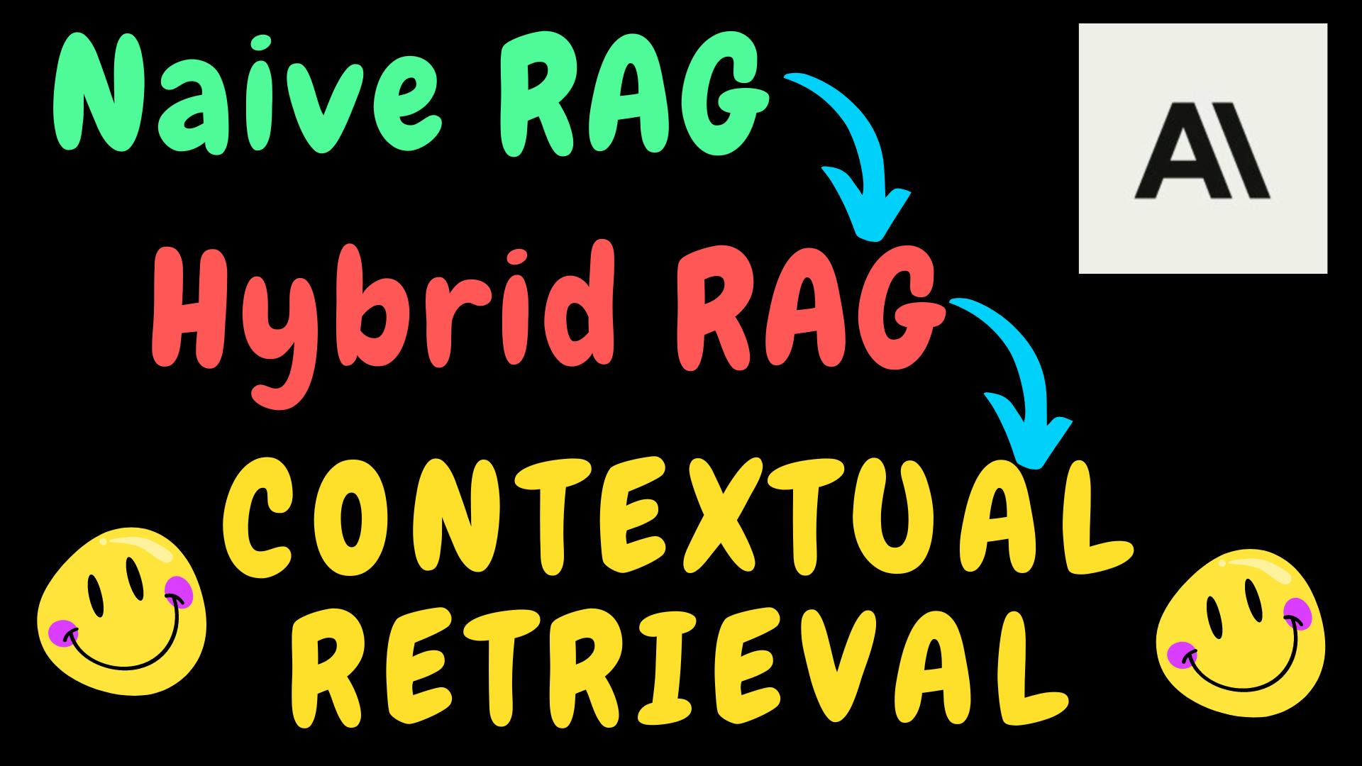 The Era of Contextual RAG Is Here  to Stay?