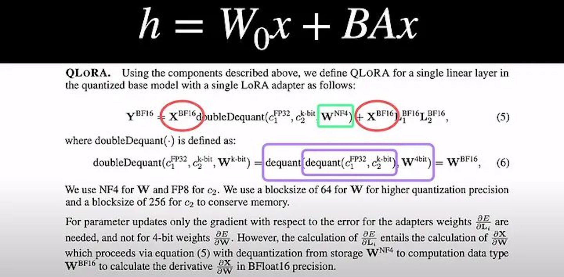 The difference between LoRA and QLoRA represented mathematically