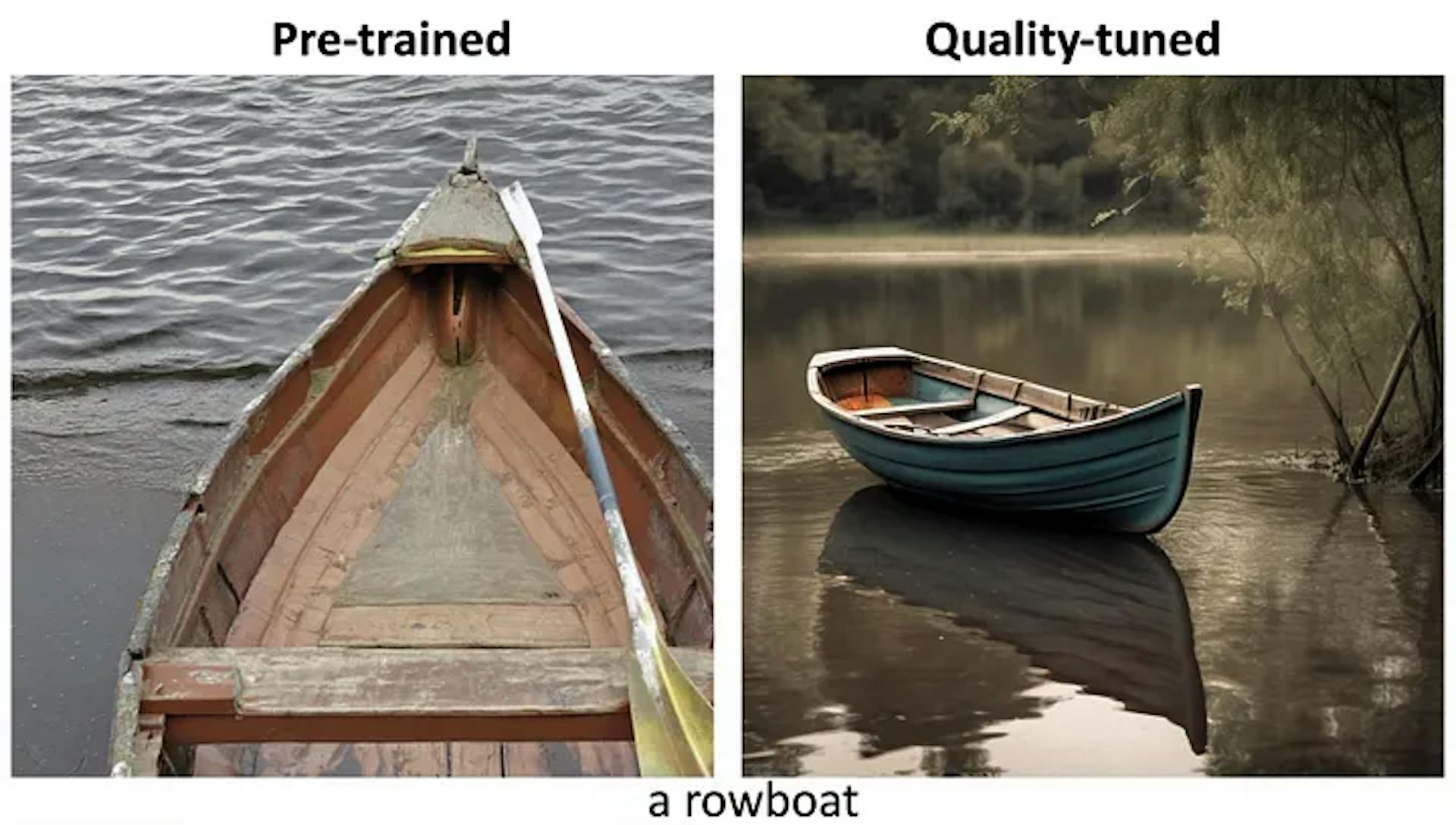A side-by-side comparison of images generated by the pre-trained model and the quality tuned Emu model (taken from the paper)