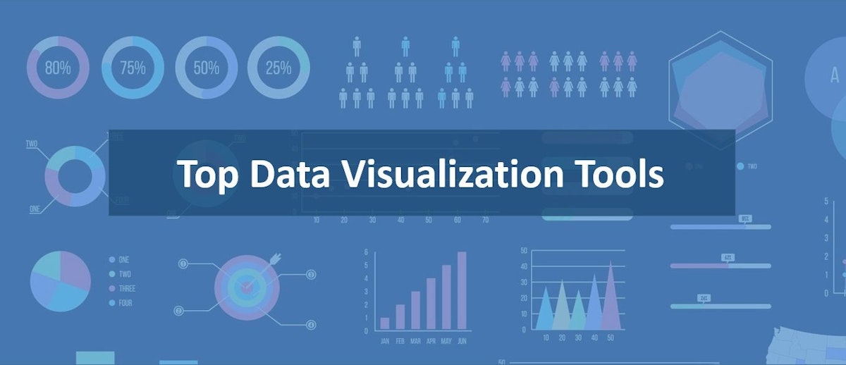 featured image - Top 6 Data Visualization Tools for 2022