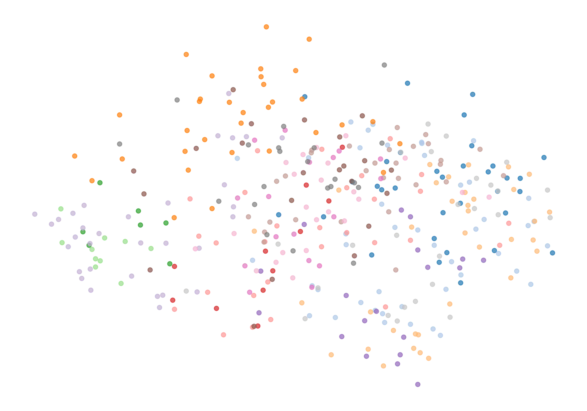 https://hackernoon.imgix.net/images/Om9Ci5fqNxdqOr2Dm6viV3TvdYr2-ly03c4g.png