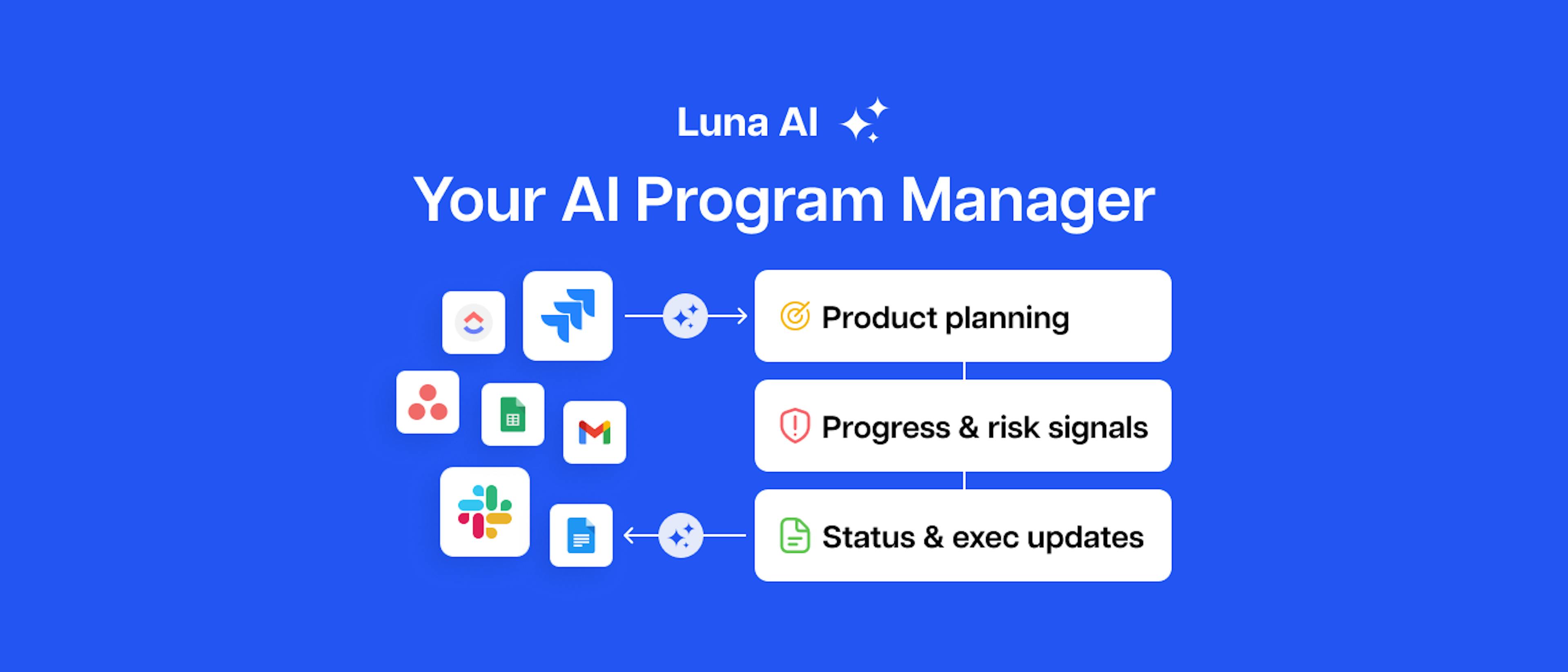 featured image - Meet Luna AI, Winner of Startups of The Year 2024 in Project Management