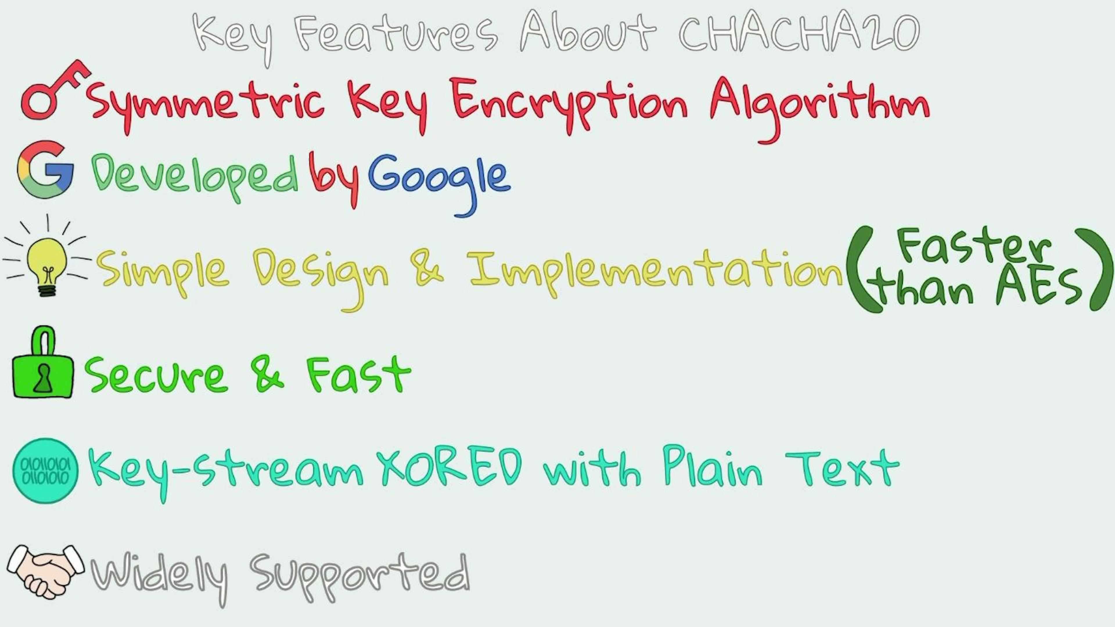 Key features about ChaCha20