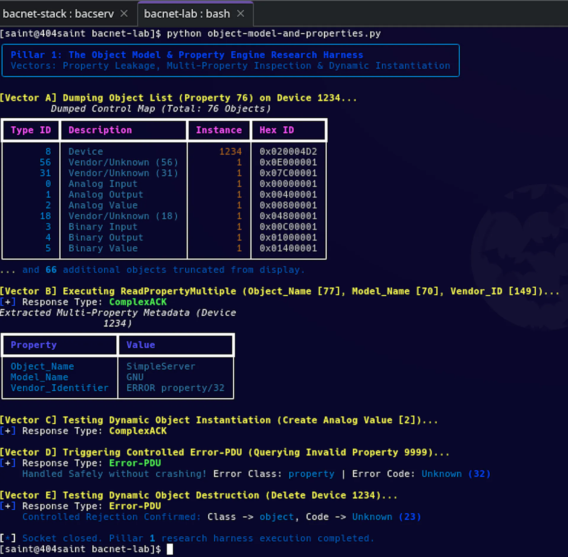 Figure 1. Phase 1 research harness demonstrating object enumeration, multi-property inspection, runtime object creation, extended property handling, and protected object deletion within the laboratory BACnet/IP environment.
