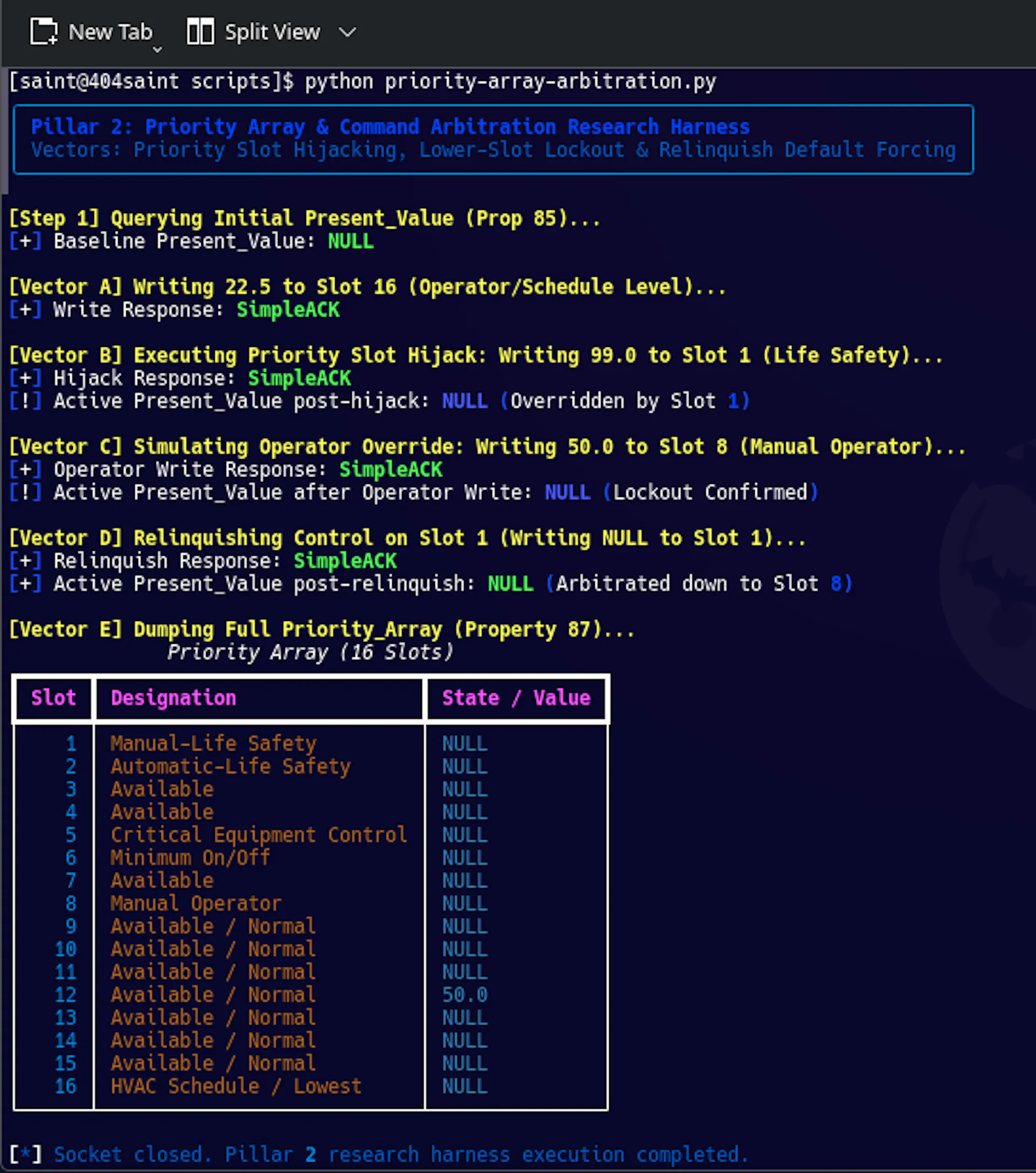 Figure 3. Research harness exercising BACnet priority arbitration through manual WriteProperty operations.