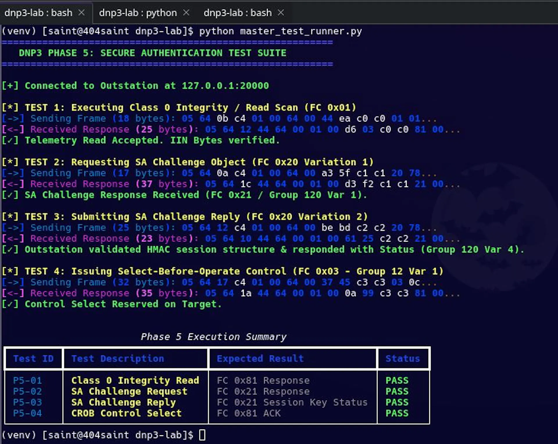 Figure 9. The master-side test harness executing the complete Secure Authentication validation suite, including challenge negotiation, HMAC verification, session establishment, and authenticated control execution.