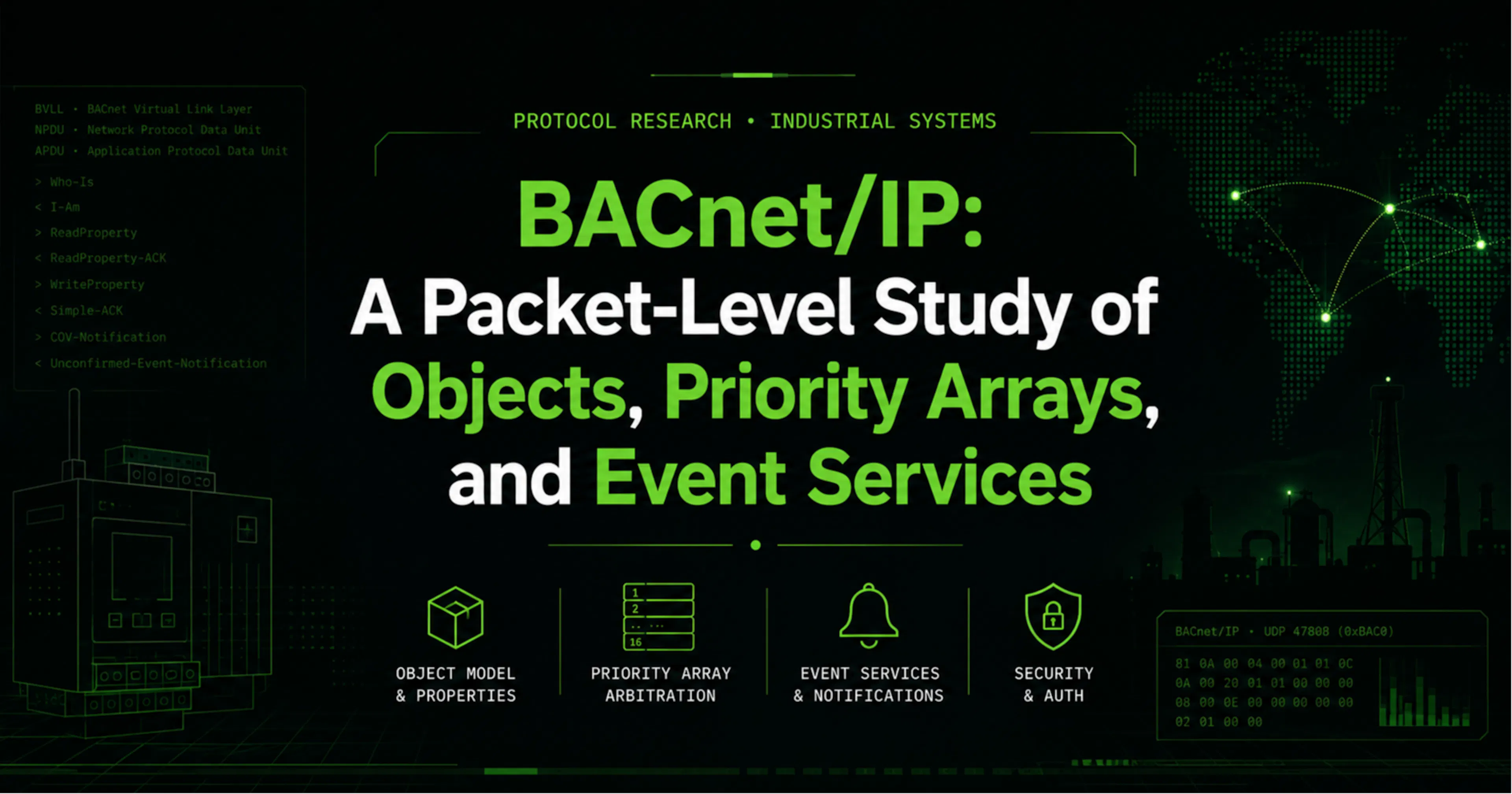 BACnet/IP: A Packet-Level Study of Objects, Priority Arrays, and Event Services