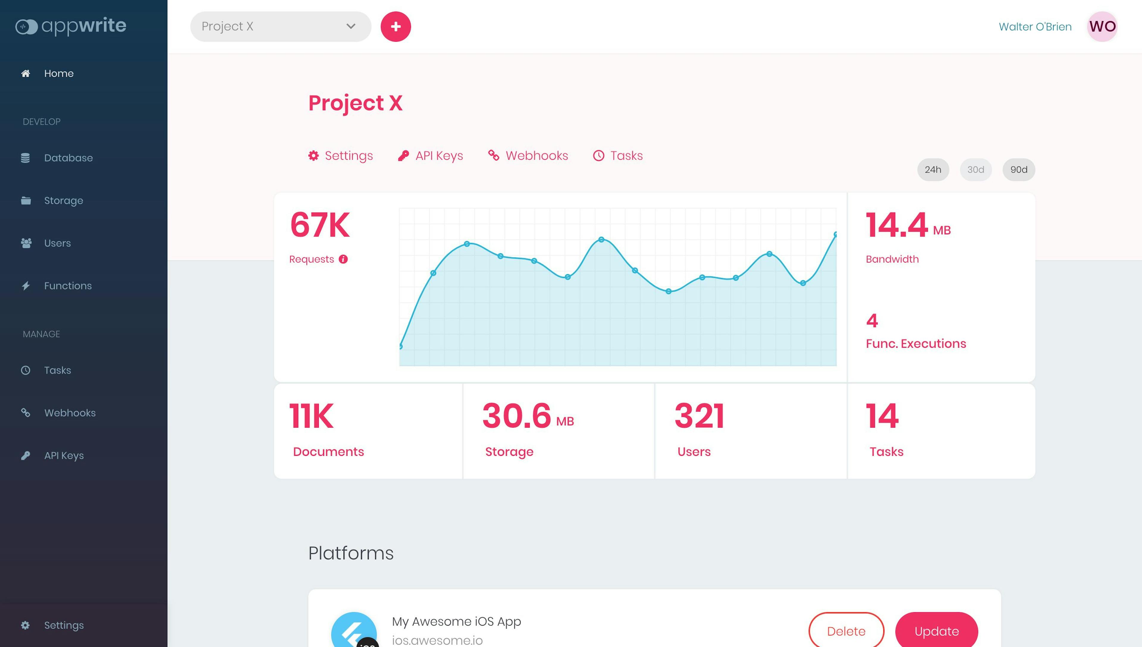 featured image - Why Appwrite 0.8 Is A Great Open-Source Firebase Alternative