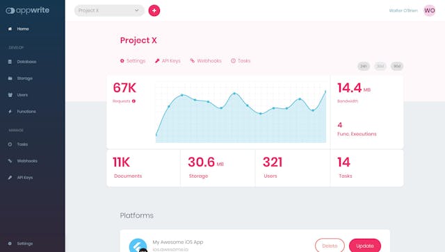 /why-appwrite-08-is-a-great-open-source-firebase-alternative-ed2n34ns feature image